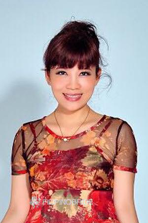 171599 - Junwu Age: 53 - China