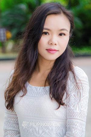 181581 - Yi Age: 46 - China