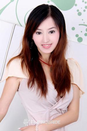 188295 - Lingping Age: 39 - China