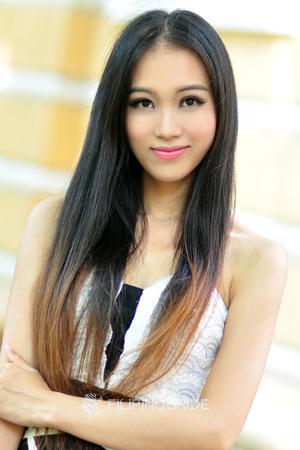 188993 - Oliga Age: 39 - China