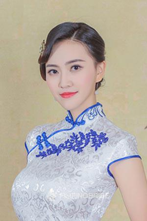 200320 - Langxia Age: 24 - China