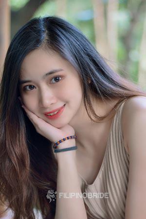 200708 - Dandan Age: 30 - China