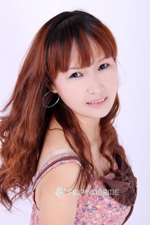 212931 - Weiping Age: 54 - China