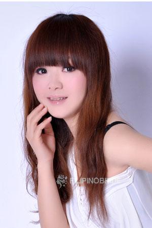 213795 - Jinhua Age: 46 - China