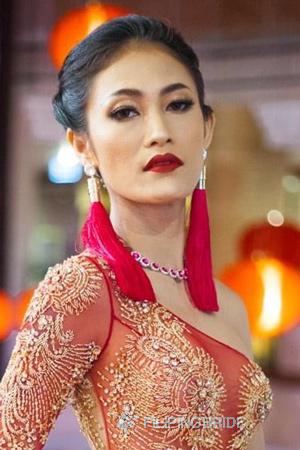 218682 - Raweerat Age: 43 - Thailand