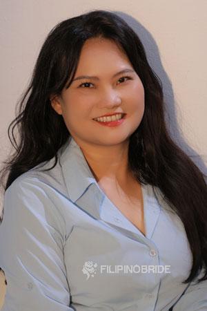 220473 - JunJun Age: 53 - China