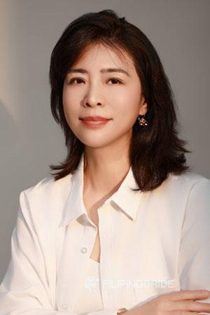 221212 - Lana Age: 57 - China