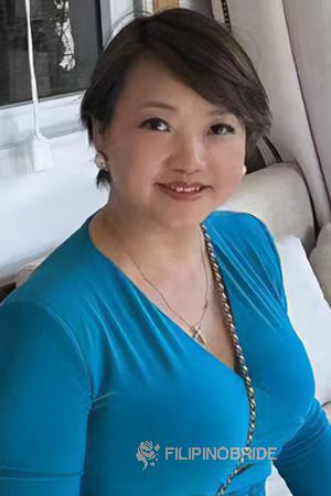 223326 - Qunying Age: 54 - China