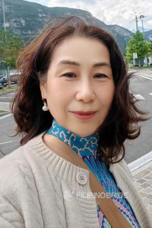 224327 - Ann Age: 63 - China