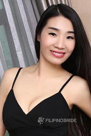 224640 - Jin Age: 35 - China