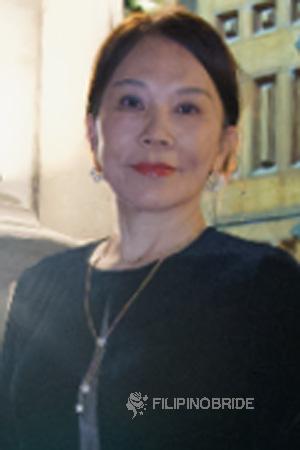 225796 - Hongmei Age: 56 - China