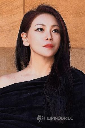 229203 - Flora Age: 57 - China